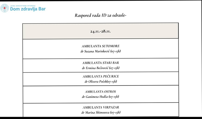 arsdnzzzz 2