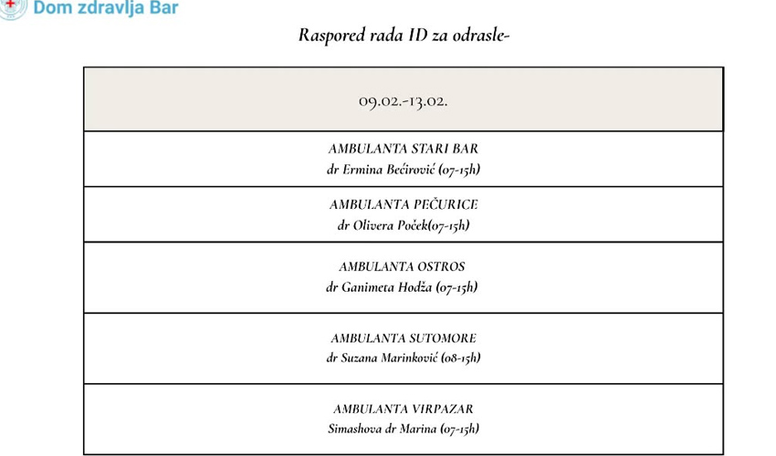 dr mrr 1