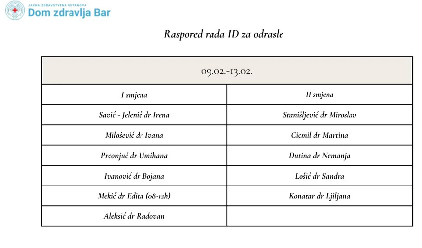 dr mrr 2