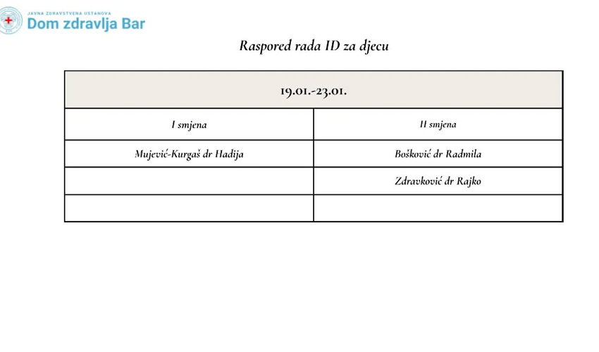 rasp bzv 1