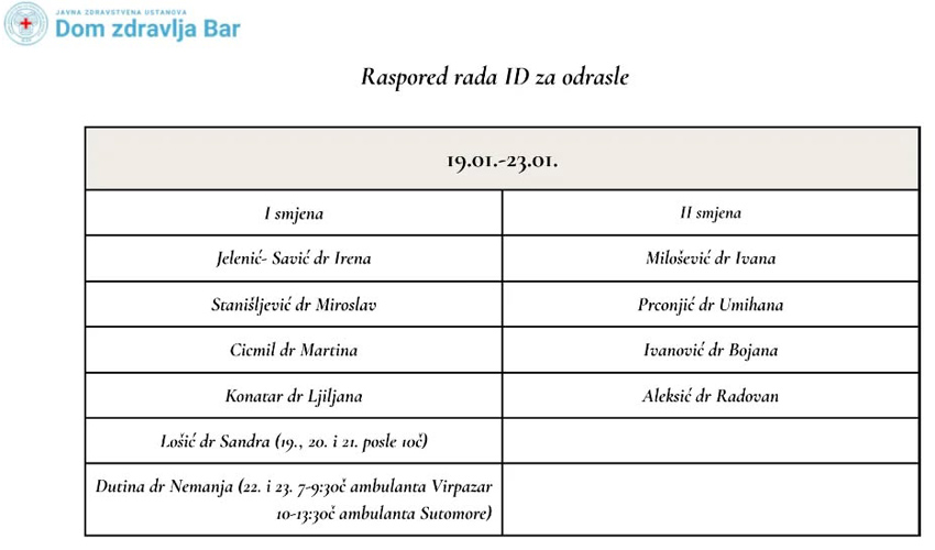 rasp bzv 3