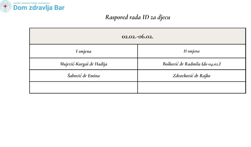 rass 3