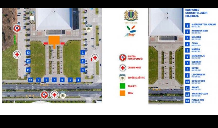 kioscii zč
