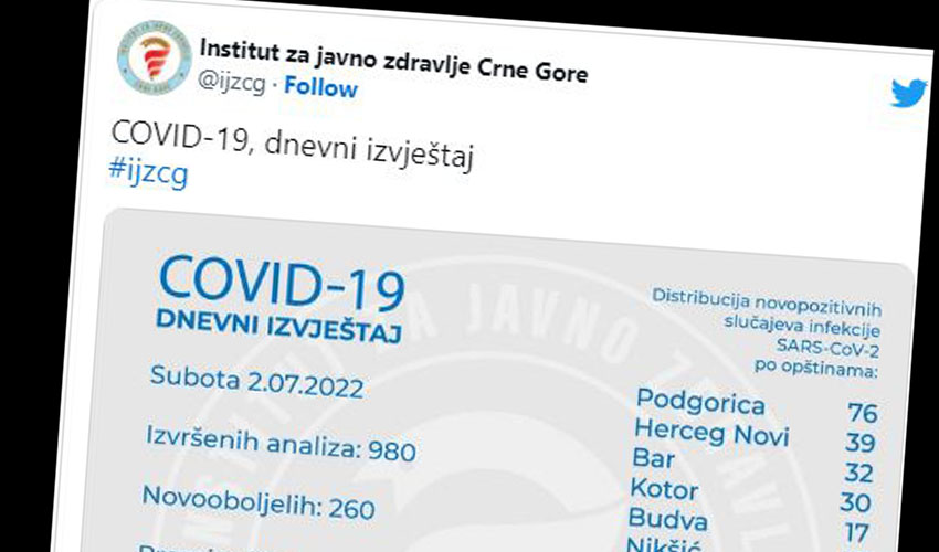 cov shema