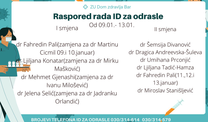 dnu