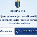 Subvencijee